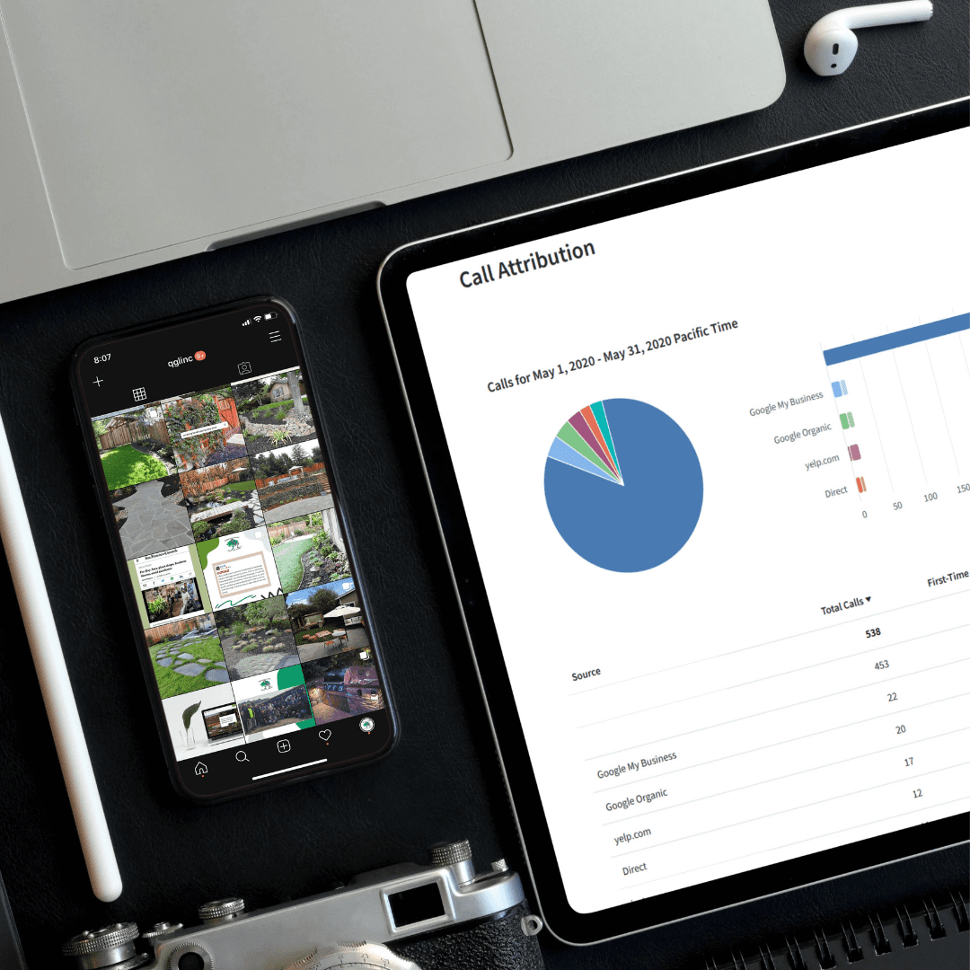 Portfolio of digital marketing solutions for Quality Gardening & Landscaping
